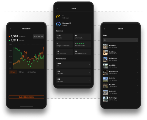 FACEIT Mobile - FACEIT.com